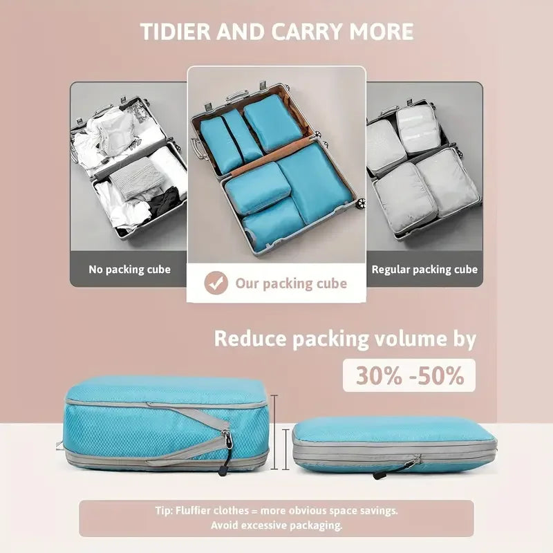 Ultra Compression Packing Cubes